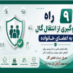 جلوگیری از انتقال گال